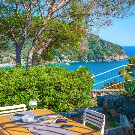 Apartmán Giardino Sul Mare House - Sea View *